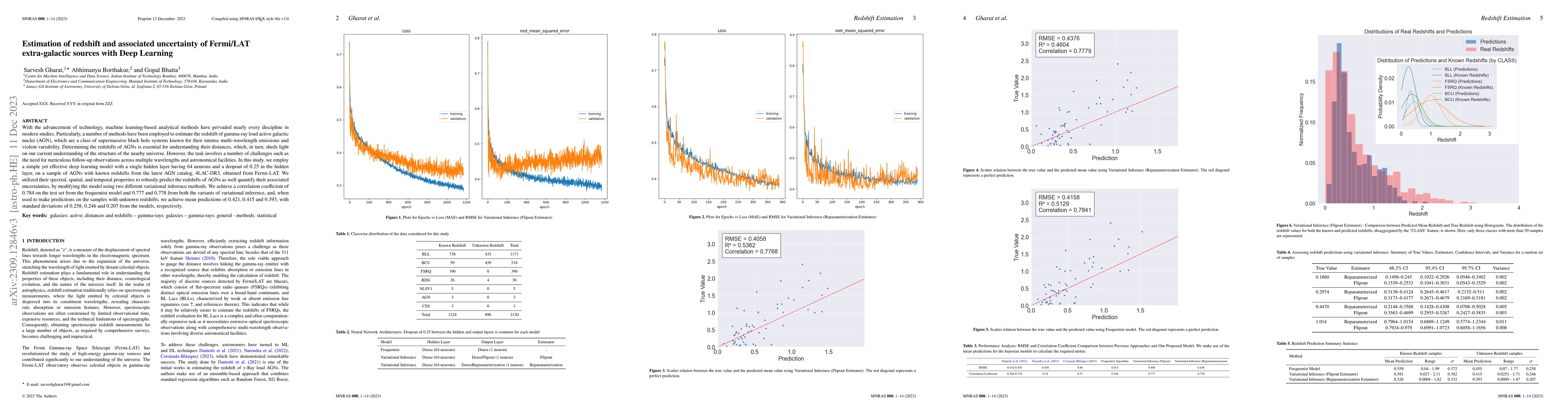 Thumbnail for Estimation of redshift and associated uncertainty of Fermi/LAT
  extra-galactic sources with Deep Learning