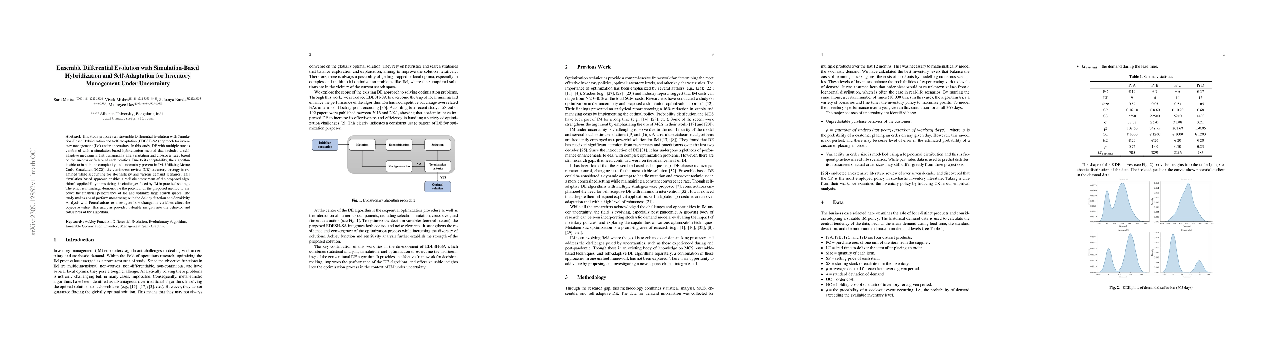 Thumbnail for Ensemble Differential Evolution with Simulation-Based Hybridization and
  Self-Adaptation for Inventory Management Under Uncertainty