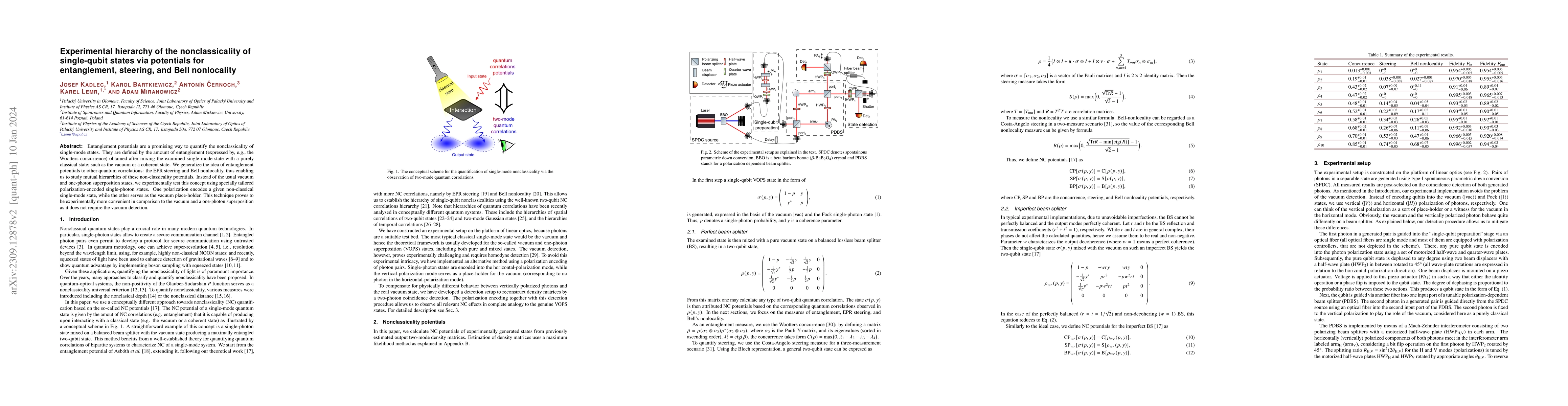 Thumbnail for Experimental hierarchy of the nonclassicality of single-qubit states via
  potentials for entanglement, steering, and Bell nonlocality