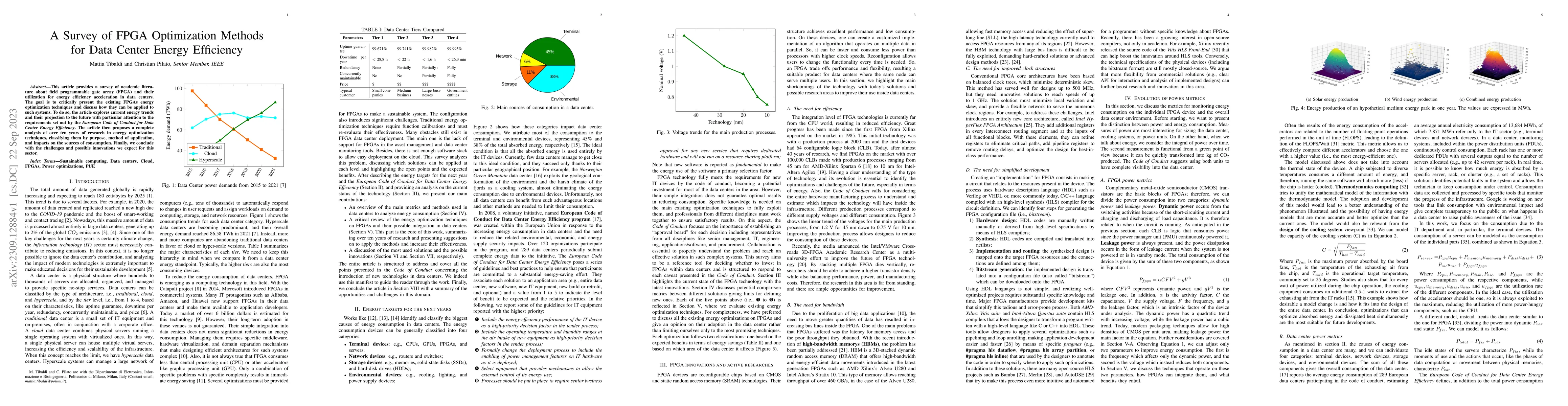 Thumbnail for A Survey of FPGA Optimization Methods for Data Center Energy Efficiency