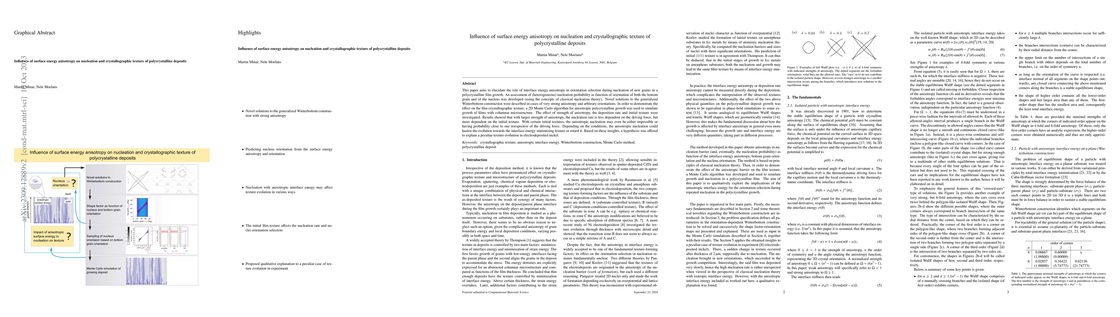 Thumbnail for Influence of surface energy anisotropy on nucleation and
  crystallographic texture of polycrystalline deposits