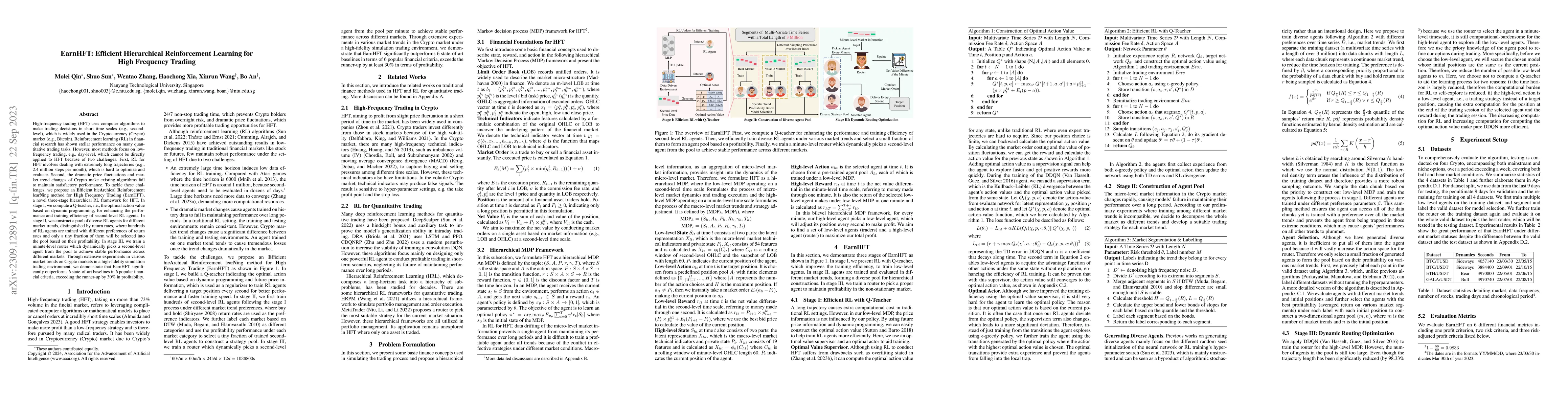 Thumbnail for EarnHFT: Efficient Hierarchical Reinforcement Learning for High
  Frequency Trading