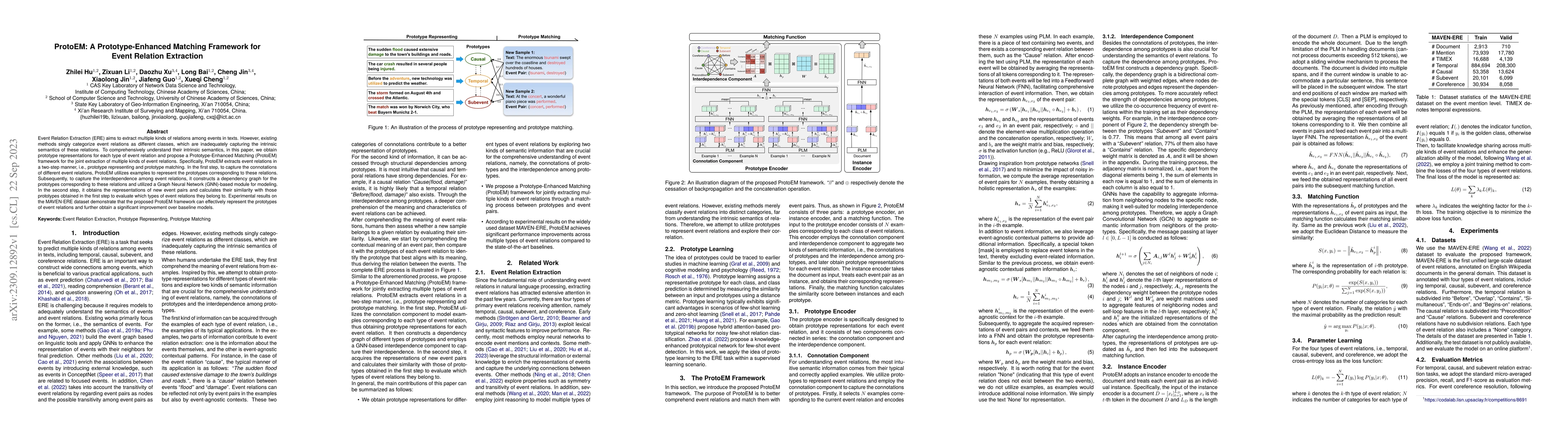 Thumbnail for ProtoEM: A Prototype-Enhanced Matching Framework for Event Relation
  Extraction