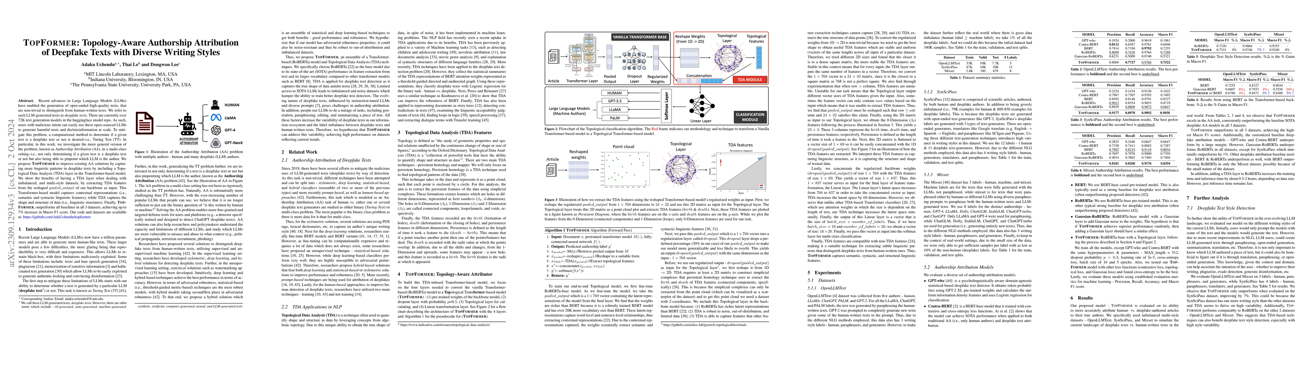 Thumbnail for TOPFORMER: Topology-Aware Authorship Attribution of Deepfake Texts with
  Diverse Writing Styles