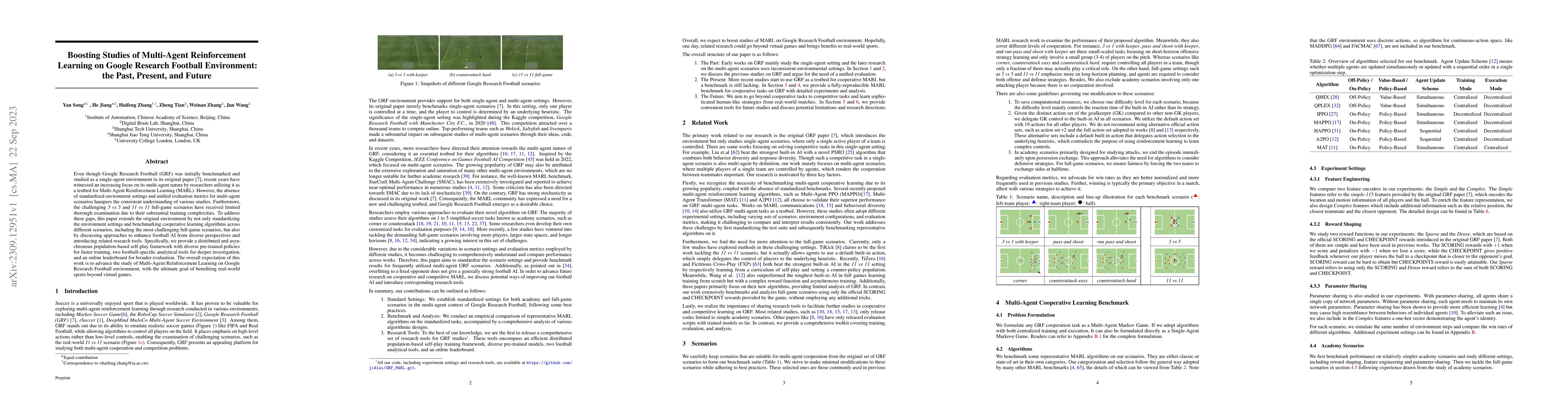 Thumbnail for Boosting Studies of Multi-Agent Reinforcement Learning on Google
  Research Football Environment: the Past, Present, and Future