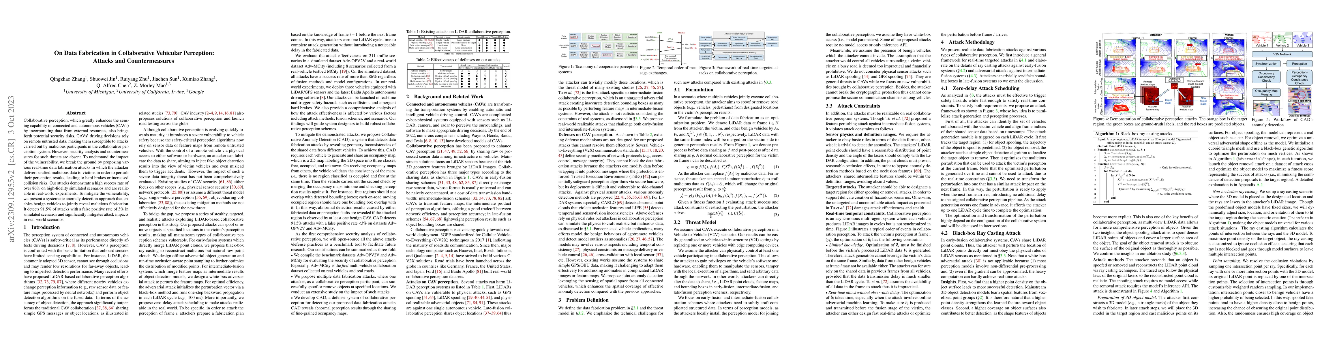 Thumbnail for On Data Fabrication in Collaborative Vehicular Perception: Attacks and
  Countermeasures