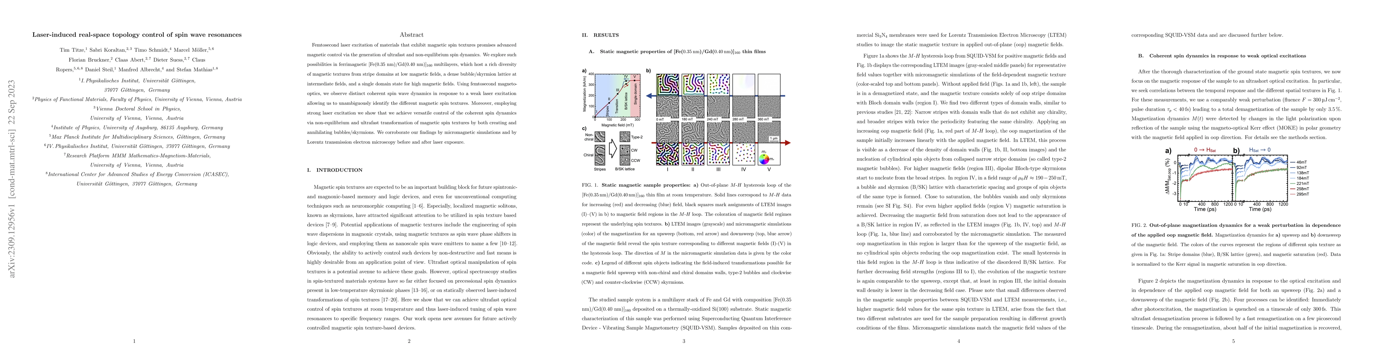 Thumbnail for Laser-induced real-space topology control of spin wave resonances