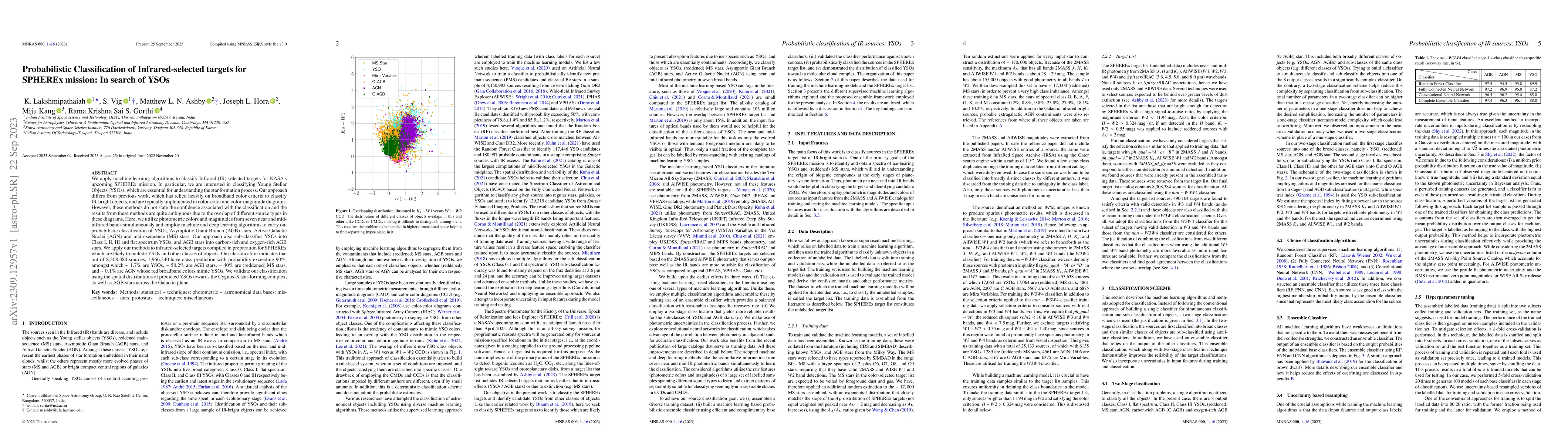 Thumbnail for Probabilistic Classification of Infrared-selected targets for SPHEREx
  mission: In search of YSOs