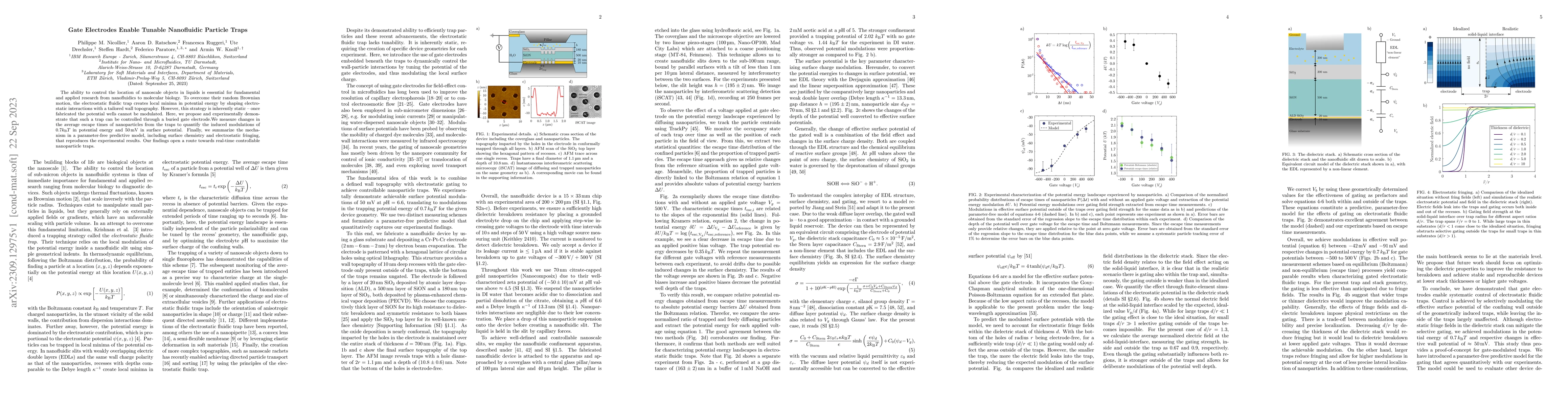 Thumbnail for Gate Electrodes Enable Tunable Nanofluidic Particle Traps