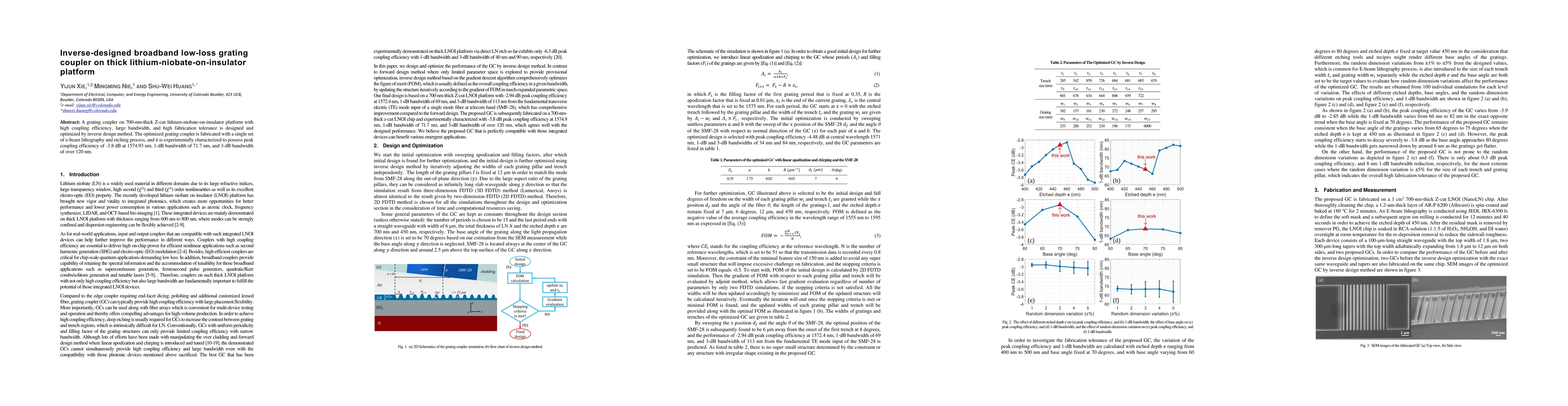 Thumbnail for Inverse-designed broadband low-loss grating coupler on thick
  lithium-niobate-on-insulator platform