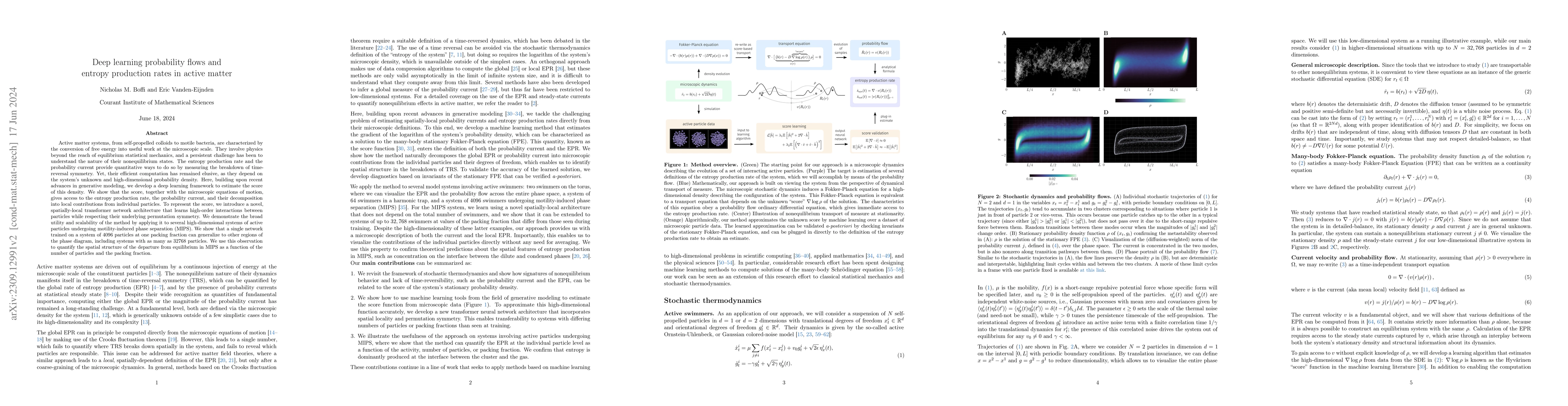Thumbnail for Deep learning probability flows and entropy production rates in active
  matter