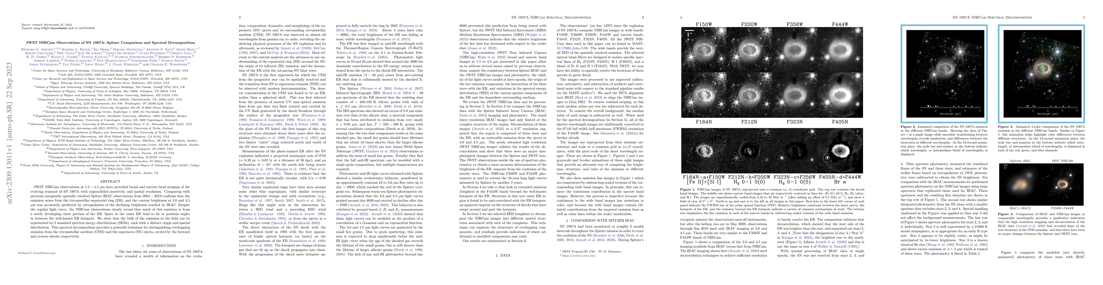 Thumbnail for JWST NIRCam Observations of SN 1987A: Spitzer Comparison and Spectral
  Decomposition