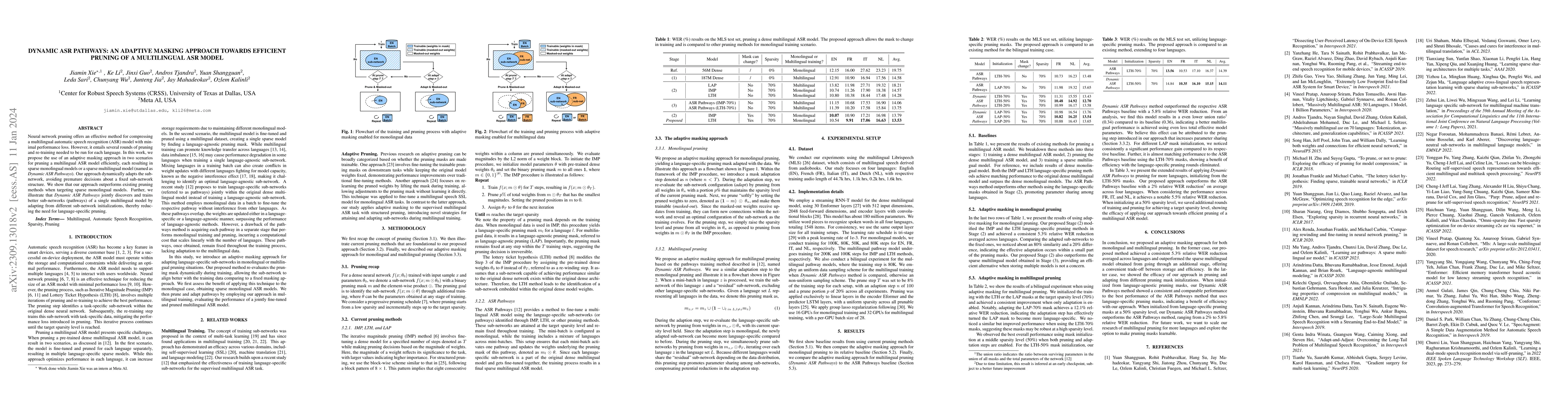 Thumbnail for Dynamic ASR Pathways: An Adaptive Masking Approach Towards Efficient
  Pruning of A Multilingual ASR Model