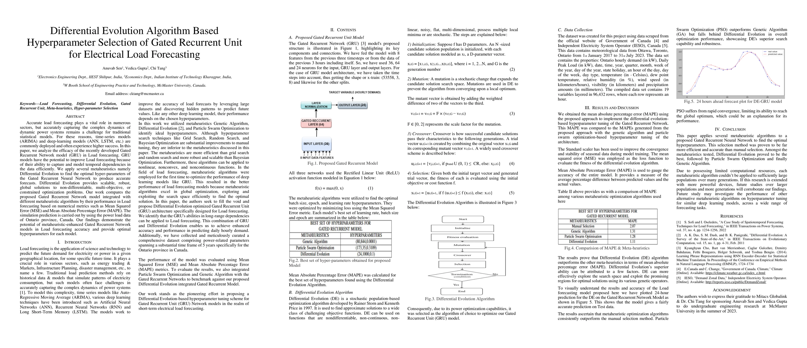 Thumbnail for Differential Evolution Algorithm Based Hyperparameter Selection of Gated
  Recurrent Unit for Electrical Load Forecasting