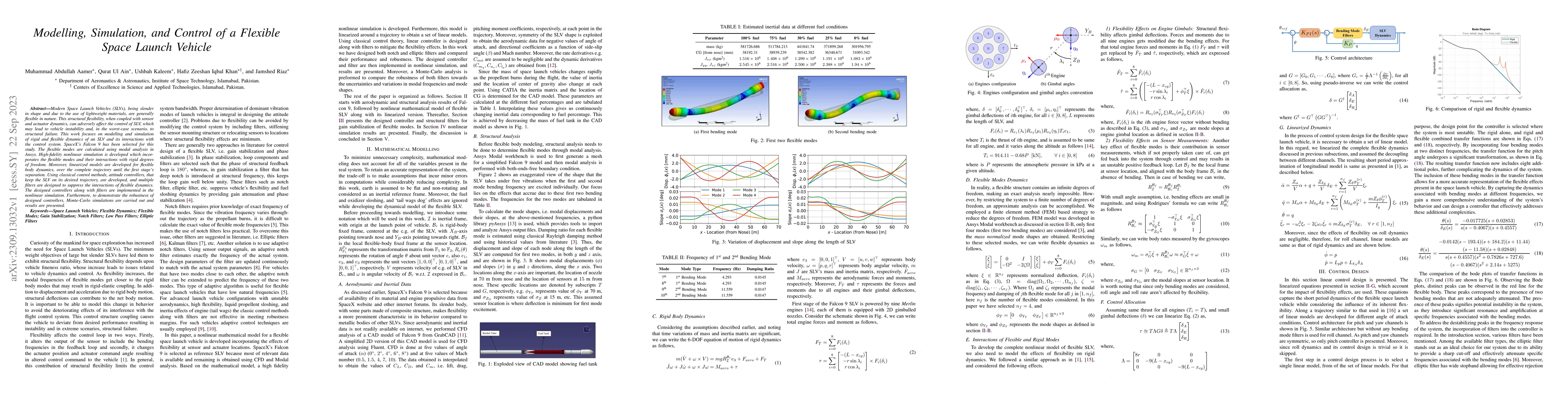 Thumbnail for Modelling, Simulation, and Control of a Flexible Space Launch Vehicle