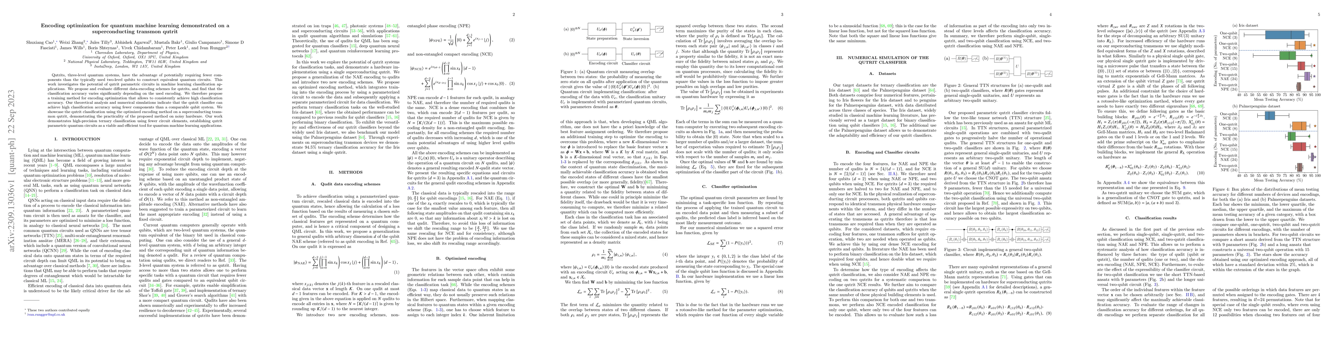 Thumbnail for Encoding optimization for quantum machine learning demonstrated on a
  superconducting transmon qutrit