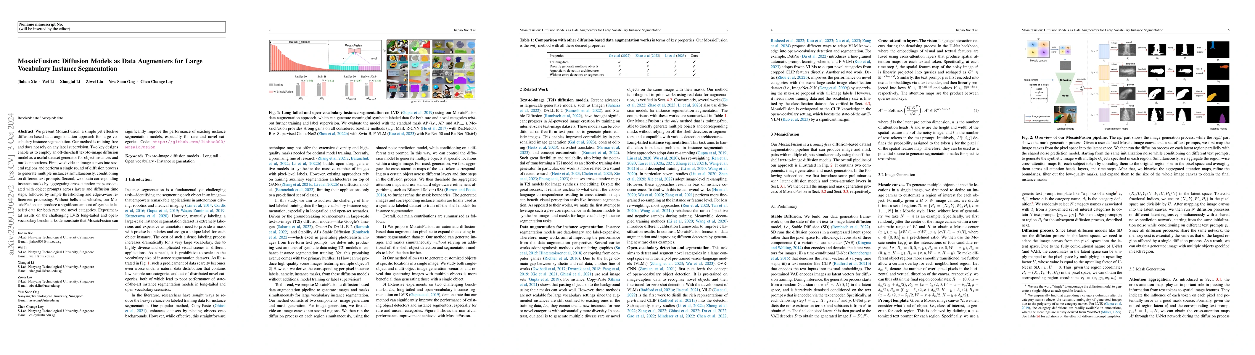 Thumbnail for MosaicFusion: Diffusion Models as Data Augmenters for Large Vocabulary
  Instance Segmentation