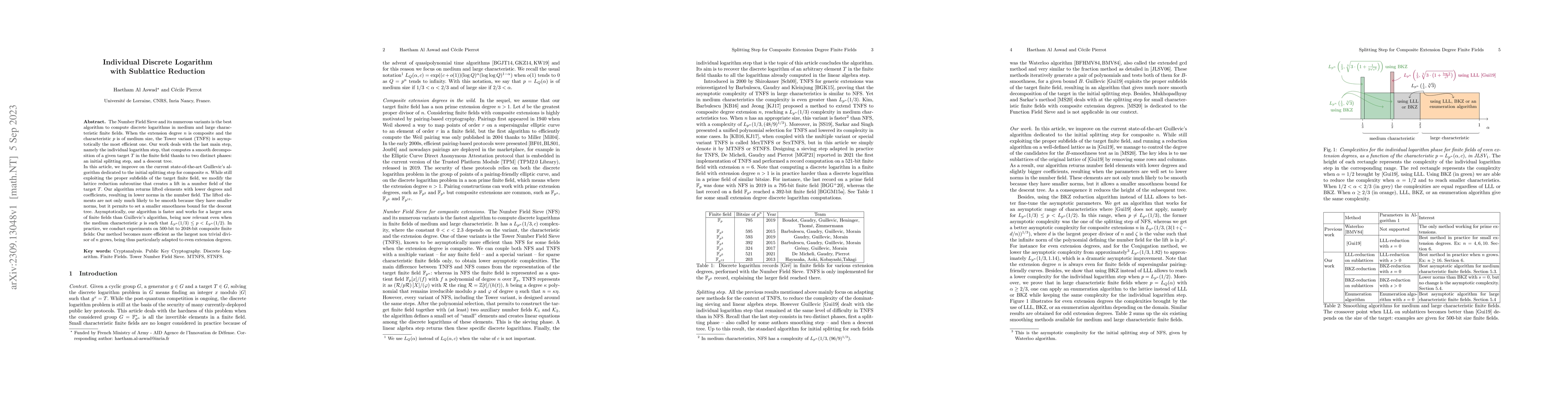 Thumbnail for Individual Discrete Logarithm with Sublattice Reduction