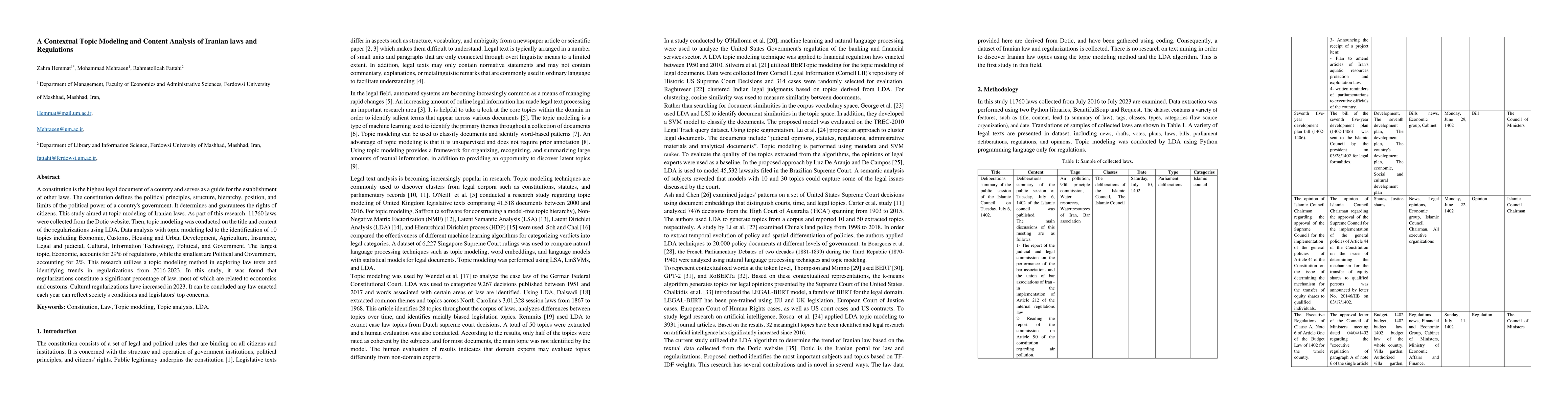 Thumbnail for A Contextual Topic Modeling and Content Analysis of Iranian laws and
  Regulations