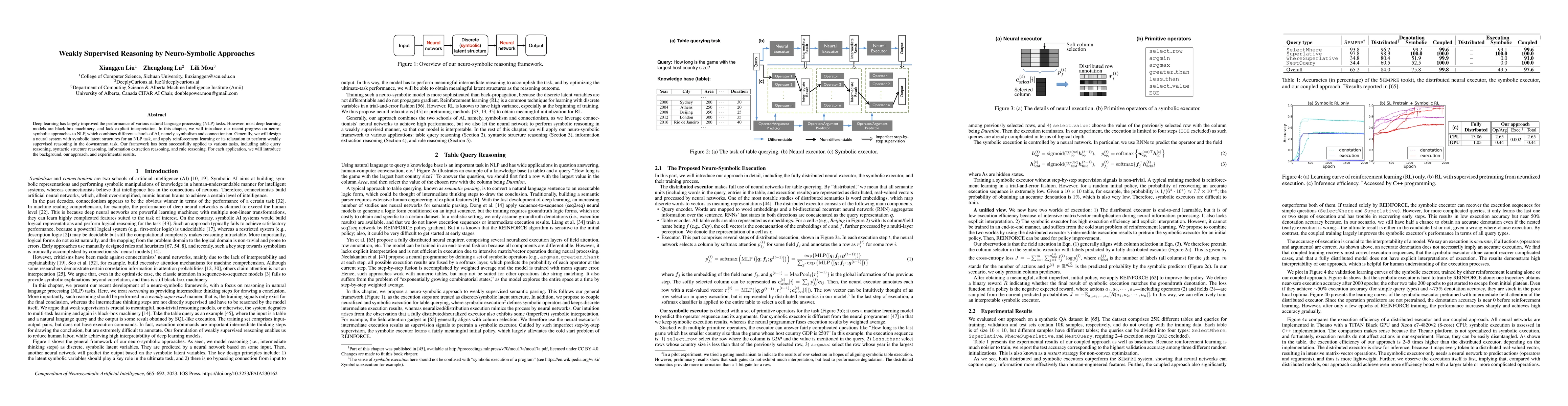 Thumbnail for Weakly Supervised Reasoning by Neuro-Symbolic Approaches