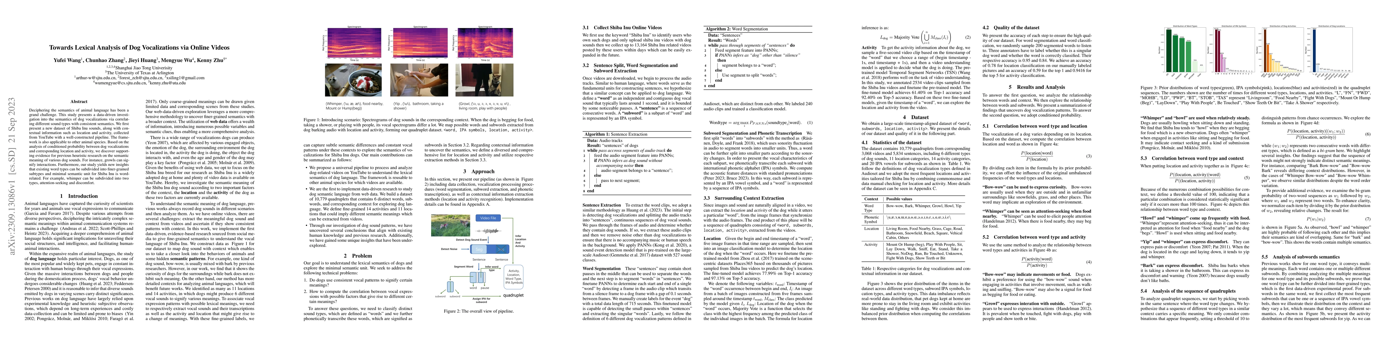 Thumbnail for Towards Lexical Analysis of Dog Vocalizations via Online Videos