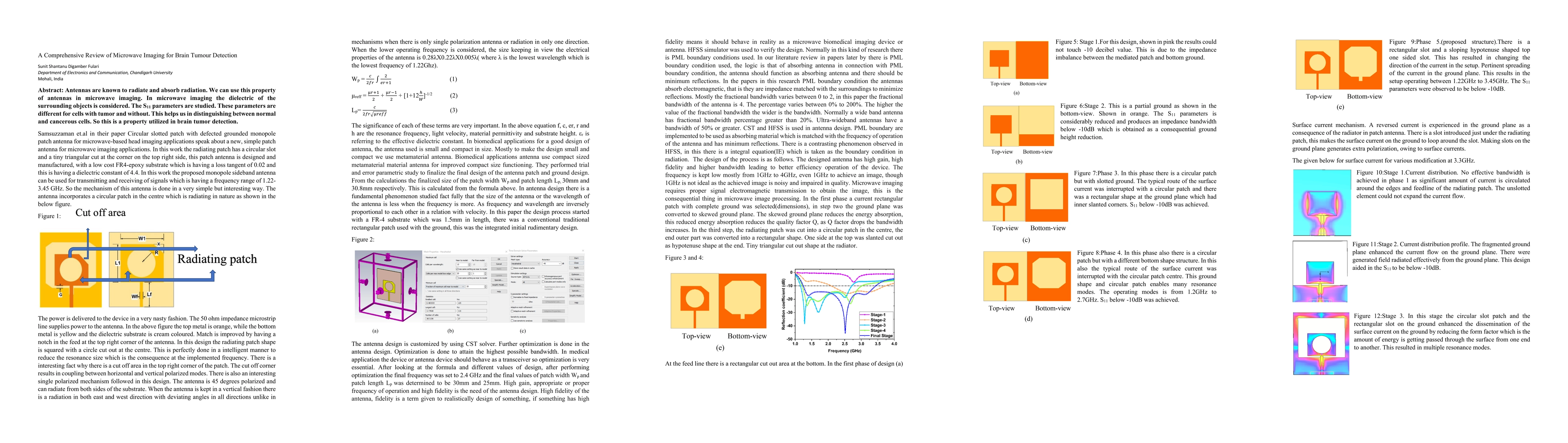 Thumbnail for A Comprehensive Review of Microwave Imaging for Brain Tumour Detection