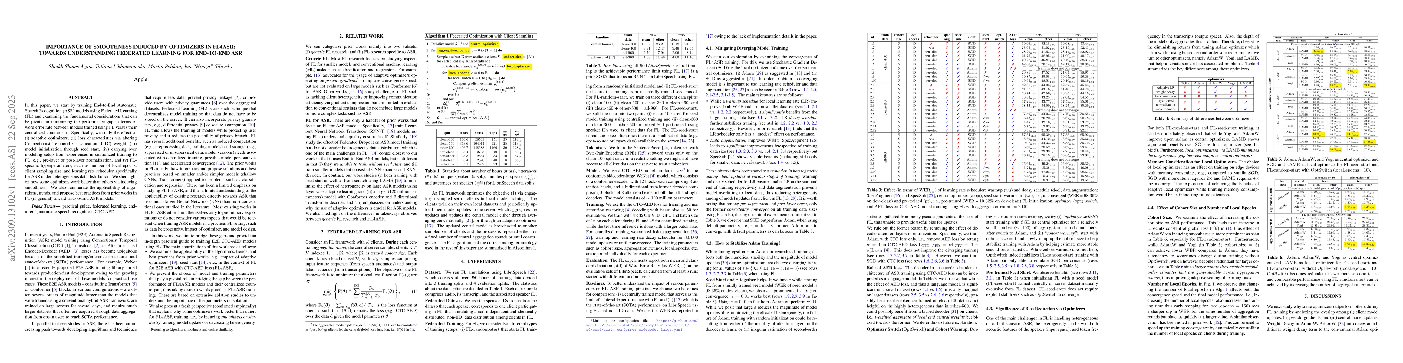 Thumbnail for Importance of Smoothness Induced by Optimizers in FL4ASR: Towards
  Understanding Federated Learning for End-to-End ASR