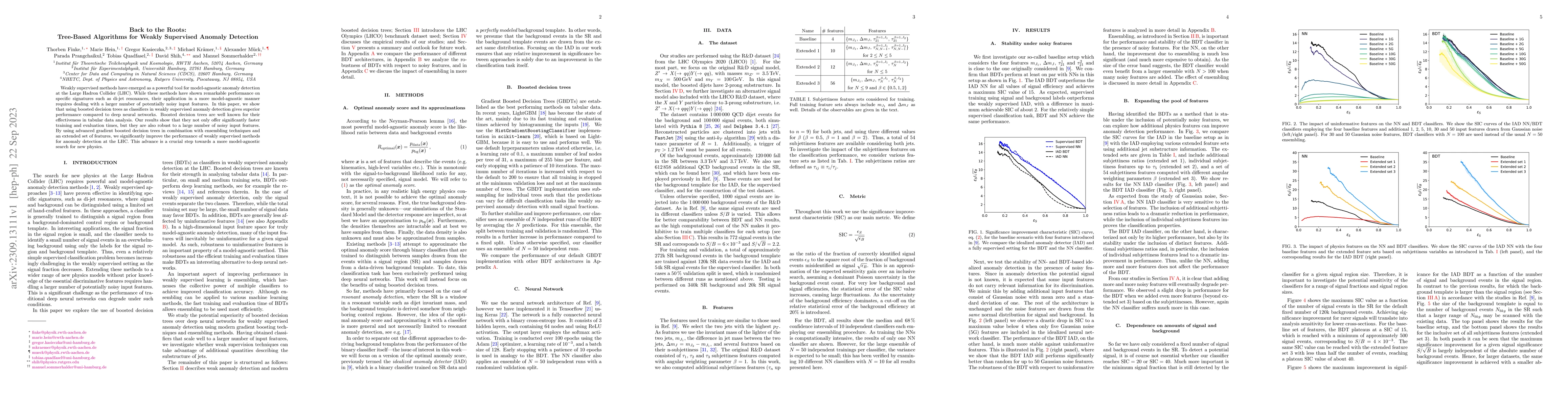 Thumbnail for Back To The Roots: Tree-Based Algorithms for Weakly Supervised Anomaly
  Detection