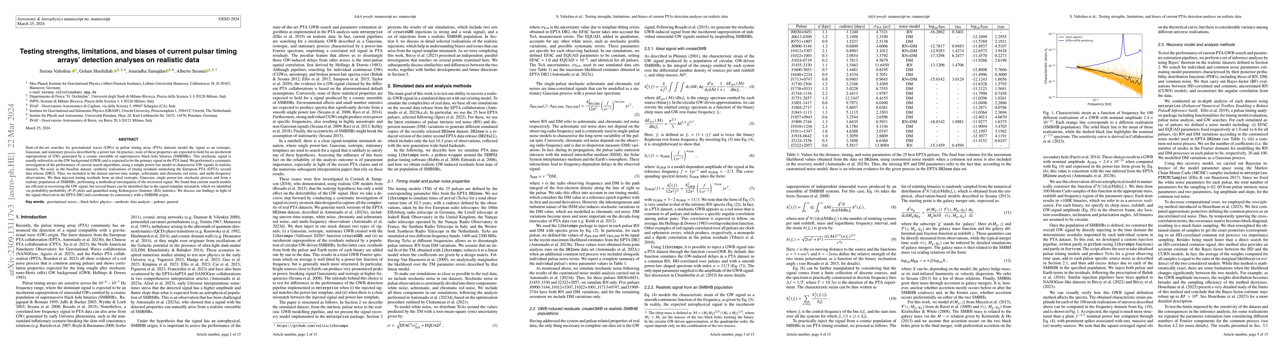Thumbnail for Testing strengths, limitations and biases of current Pulsar Timing
  Arrays detection analyses on realistic data