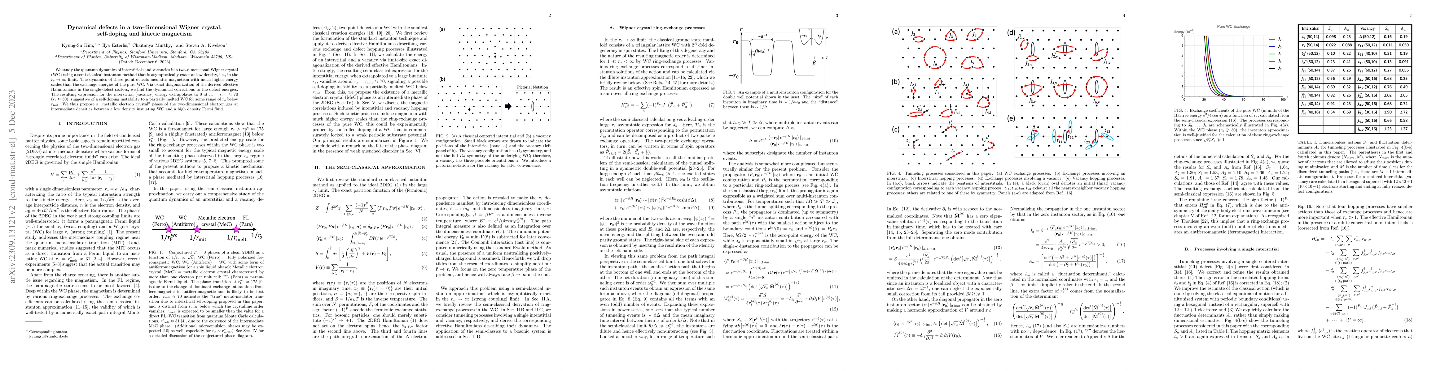 Thumbnail for Dynamical defects in a two-dimensional Wigner crystal: self-doping and
  kinetic magnetism