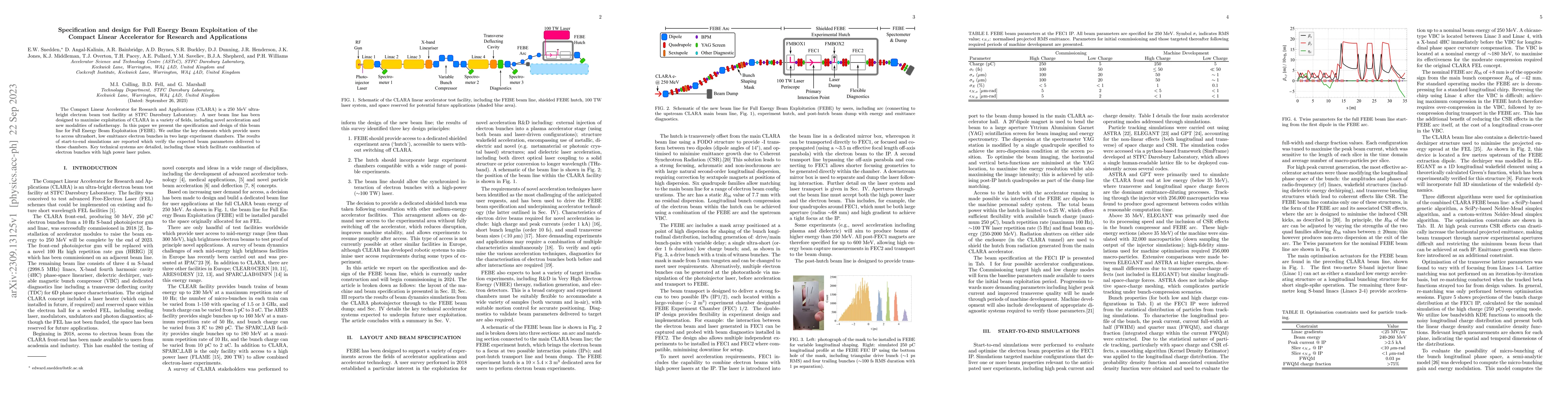 Thumbnail for Specification and design for Full Energy Beam Exploitation of the
  Compact Linear Accelerator for Research and Applications