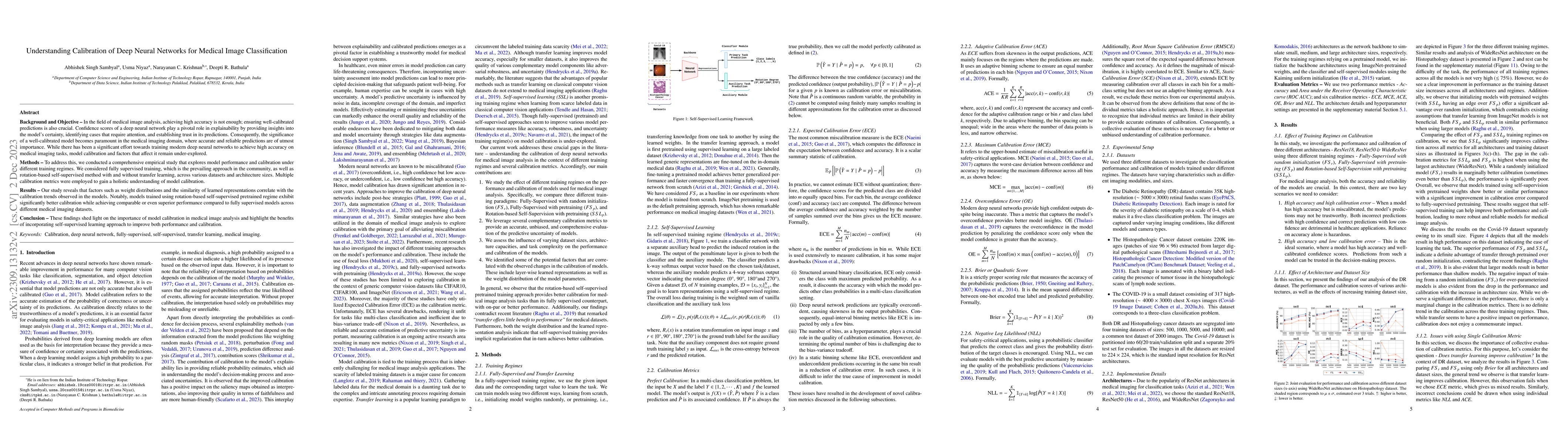 Thumbnail for Understanding Calibration of Deep Neural Networks for Medical Image
  Classification