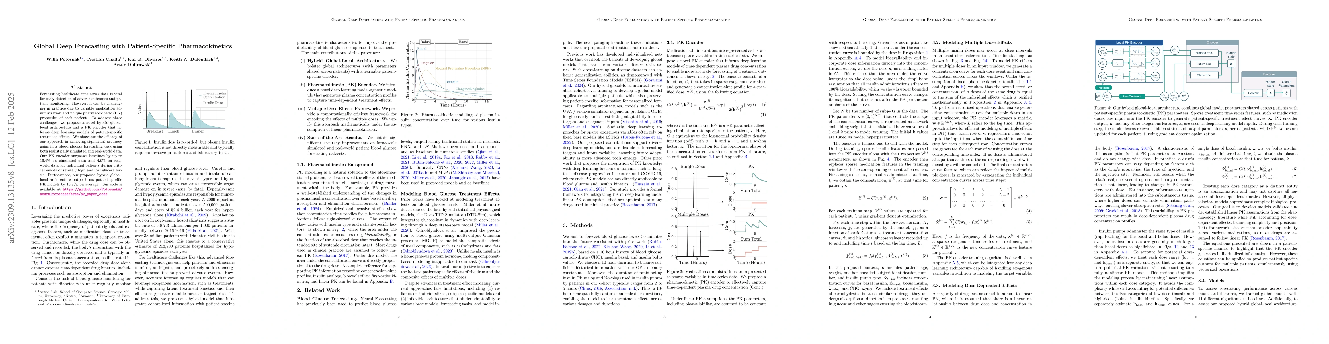 Thumbnail for Forecasting Response to Treatment with Global Deep Learning and
  Patient-Specific Pharmacokinetic Priors