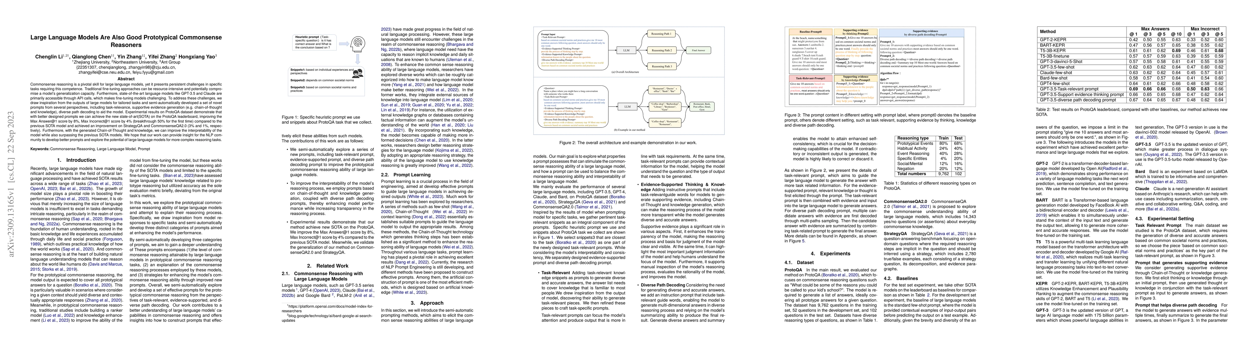 Thumbnail for Large Language Models Are Also Good Prototypical Commonsense Reasoners
