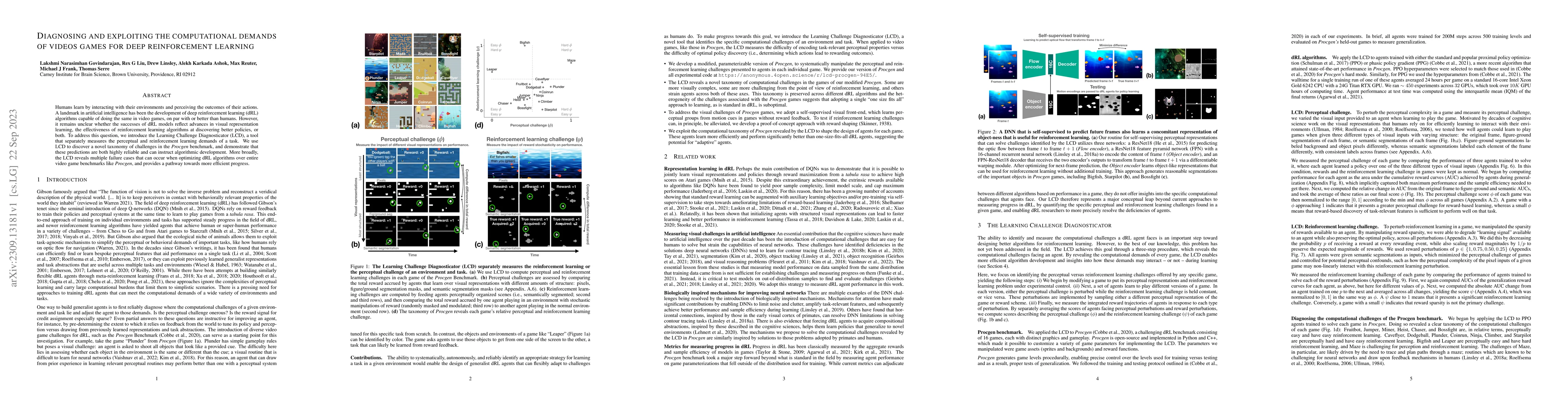 Thumbnail for Diagnosing and exploiting the computational demands of videos games for
  deep reinforcement learning