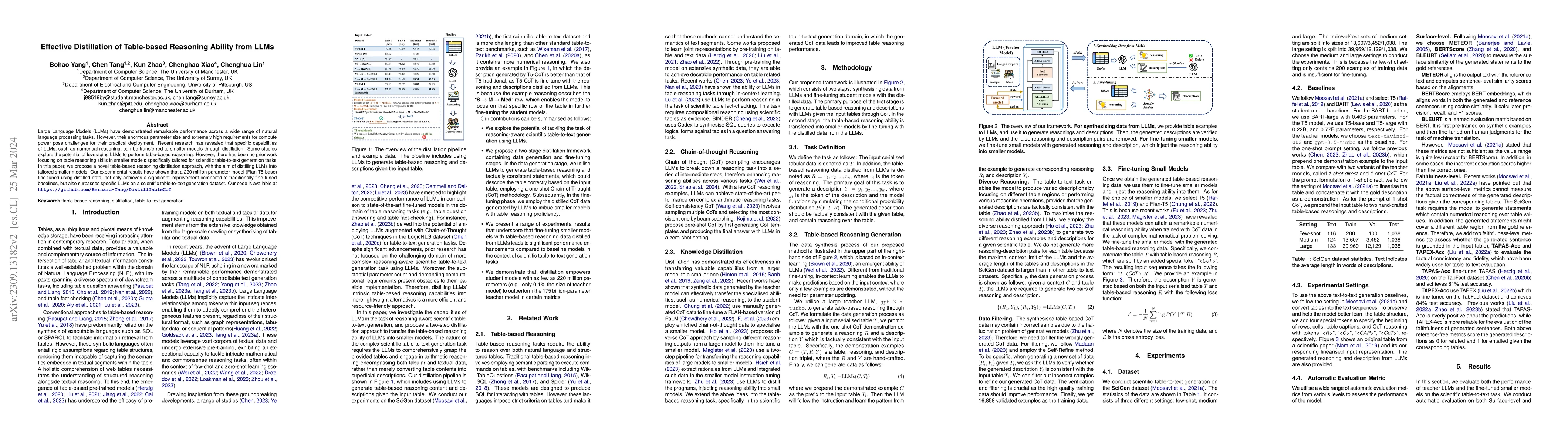 Thumbnail for Effective Distillation of Table-based Reasoning Ability from LLMs