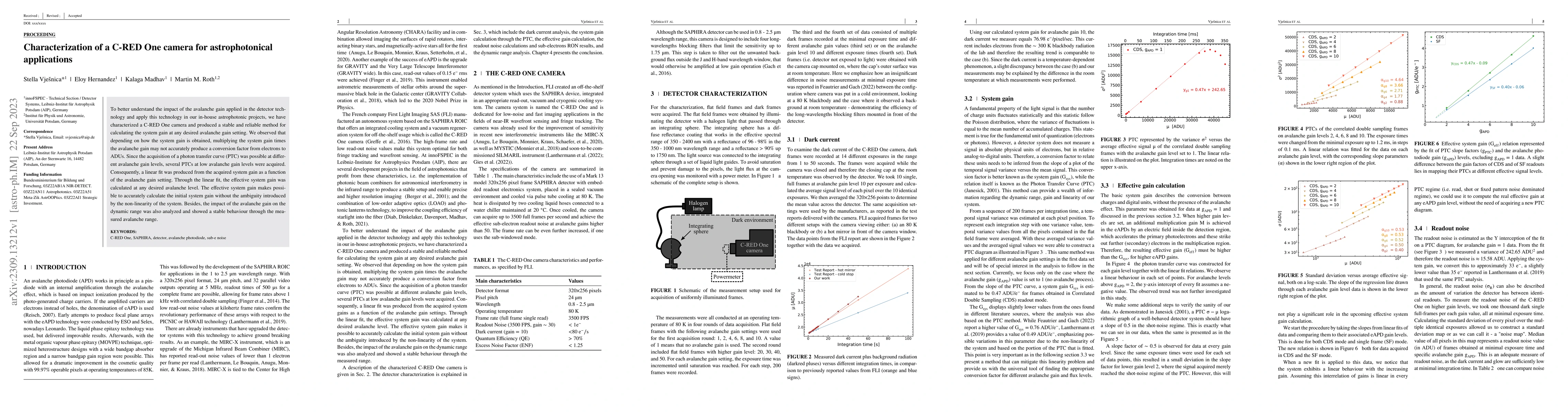 Thumbnail for Characterization of a C-RED One camera for astrophotonical applications
