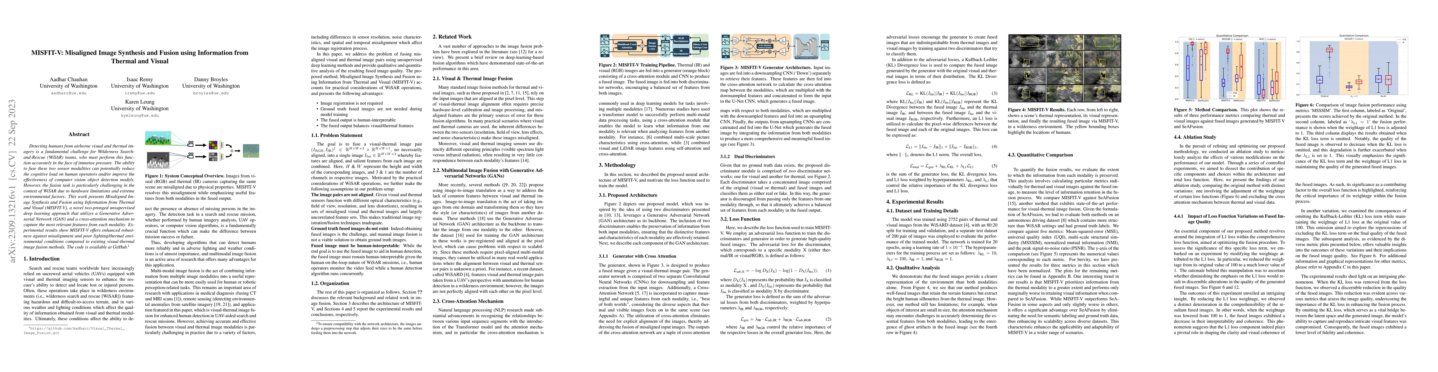 Thumbnail for MISFIT-V: Misaligned Image Synthesis and Fusion using Information from
  Thermal and Visual