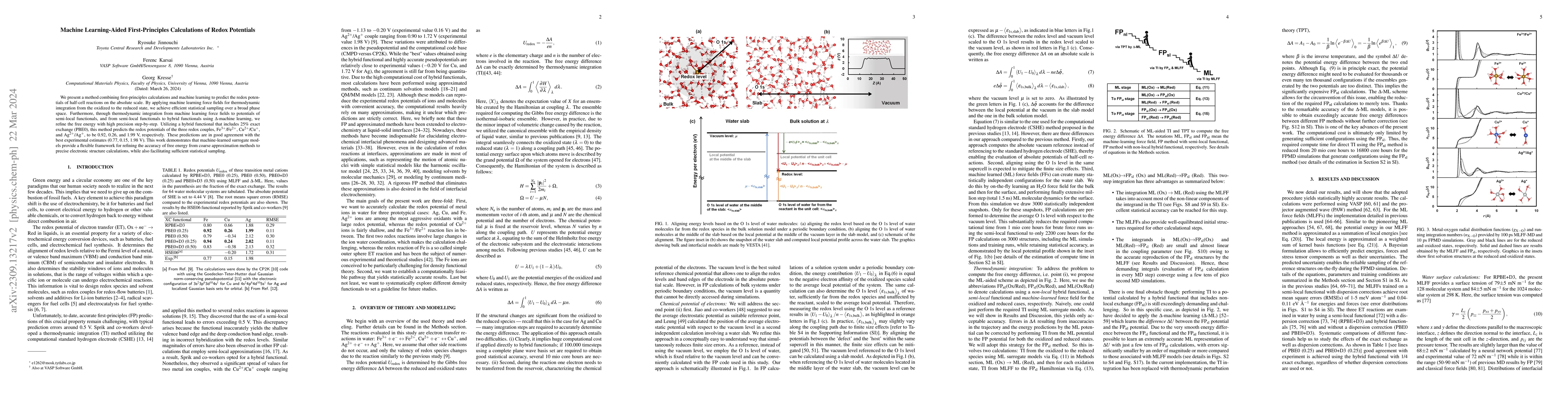 Thumbnail for Machine Learning-Aided First-Principles Calculations of Redox Potentials