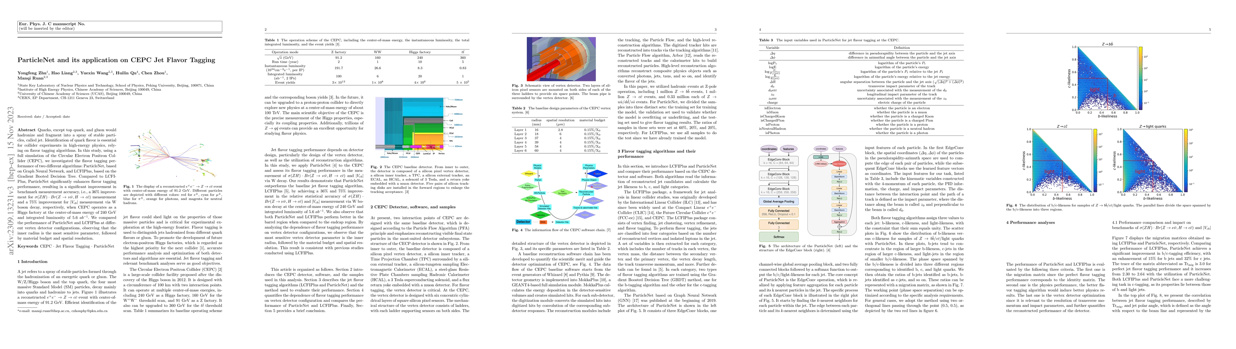 Thumbnail for ParticleNet and its application on CEPC Jet Flavor Tagging