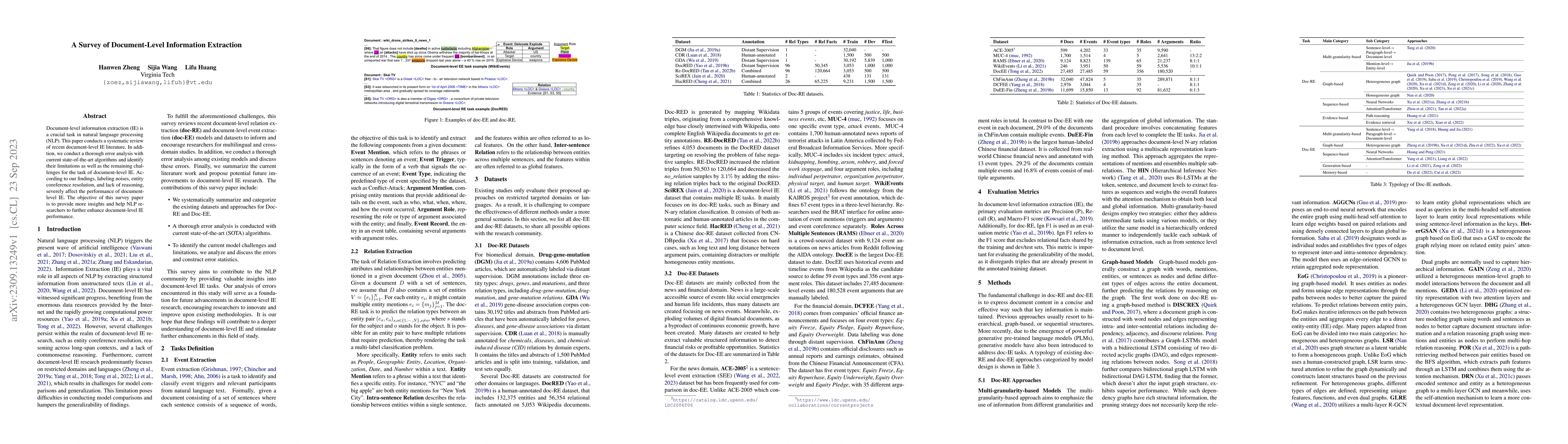 Thumbnail for A Survey of Document-Level Information Extraction