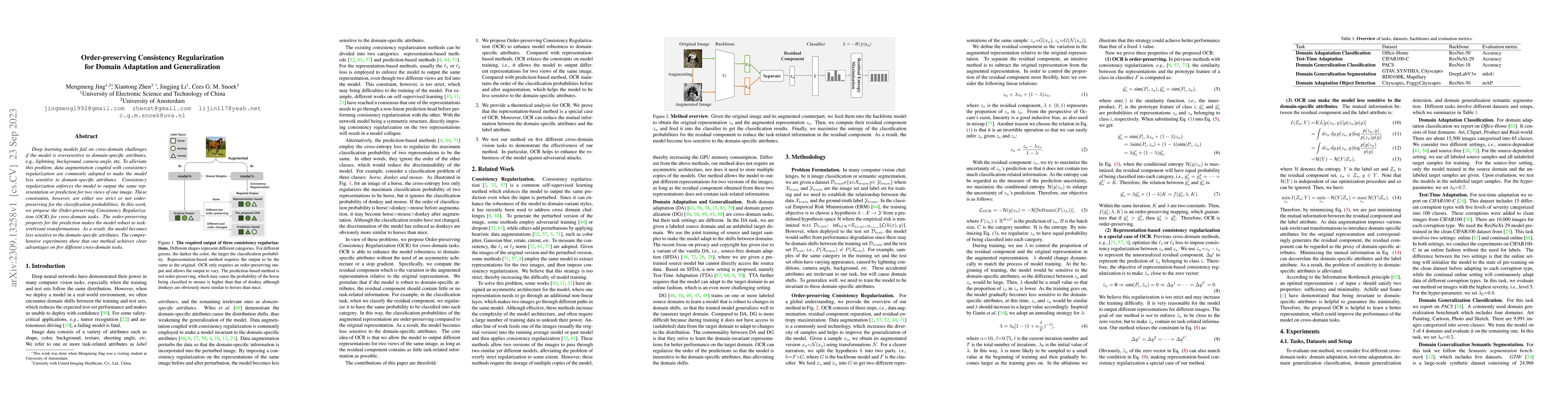 Thumbnail for Order-preserving Consistency Regularization for Domain Adaptation and
  Generalization