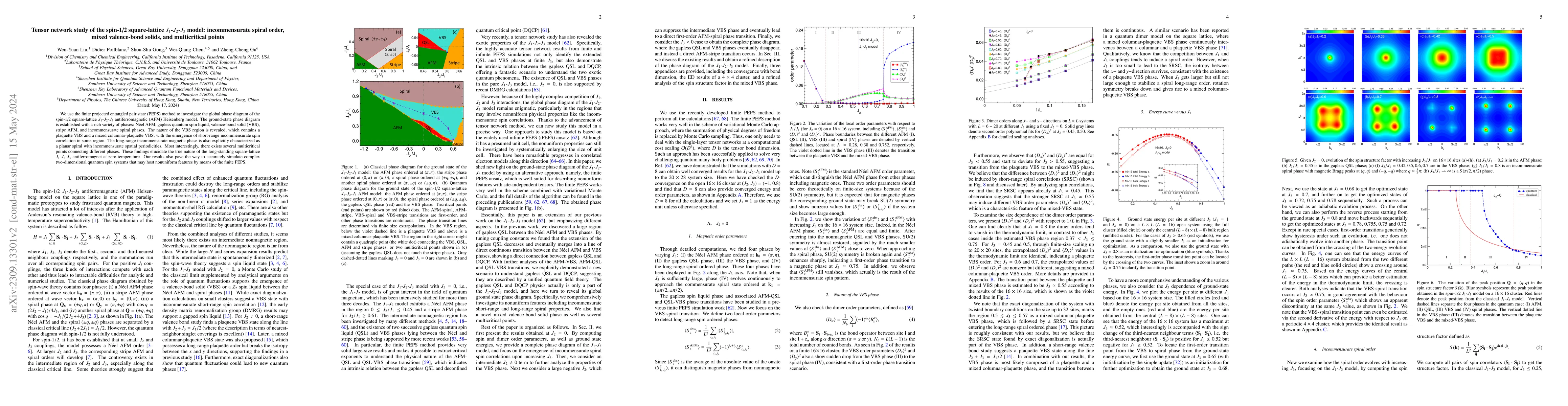 Thumbnail for Tensor network study of the spin-1/2 square-lattice $J_1$-$J_2$-$J_3$
  model: incommensurate spiral order, mixed valence-bond solids, and
  multicritical points