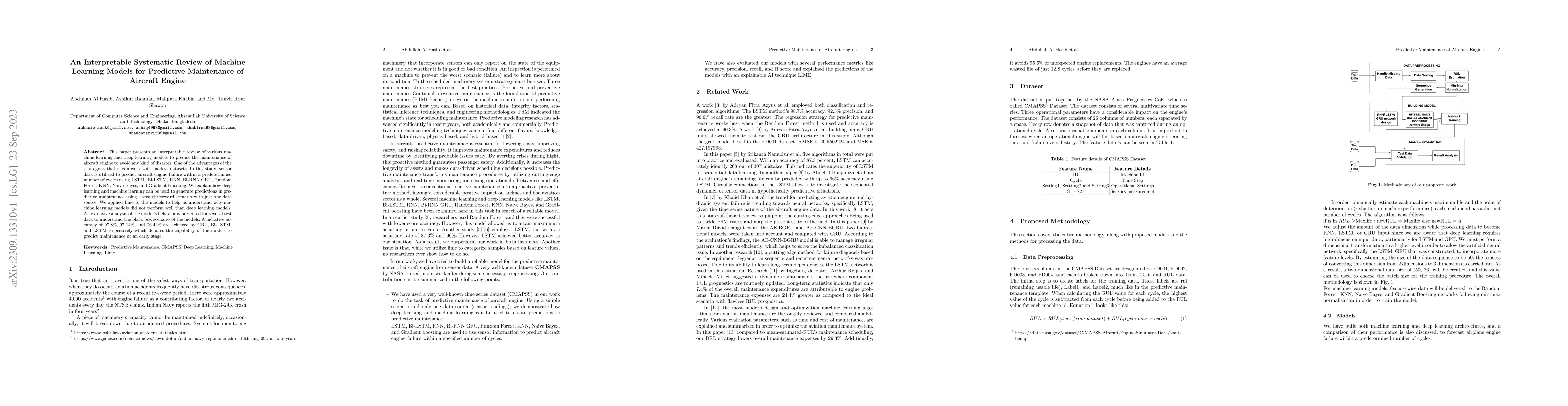 Thumbnail for An Interpretable Systematic Review of Machine Learning Models for
  Predictive Maintenance of Aircraft Engine