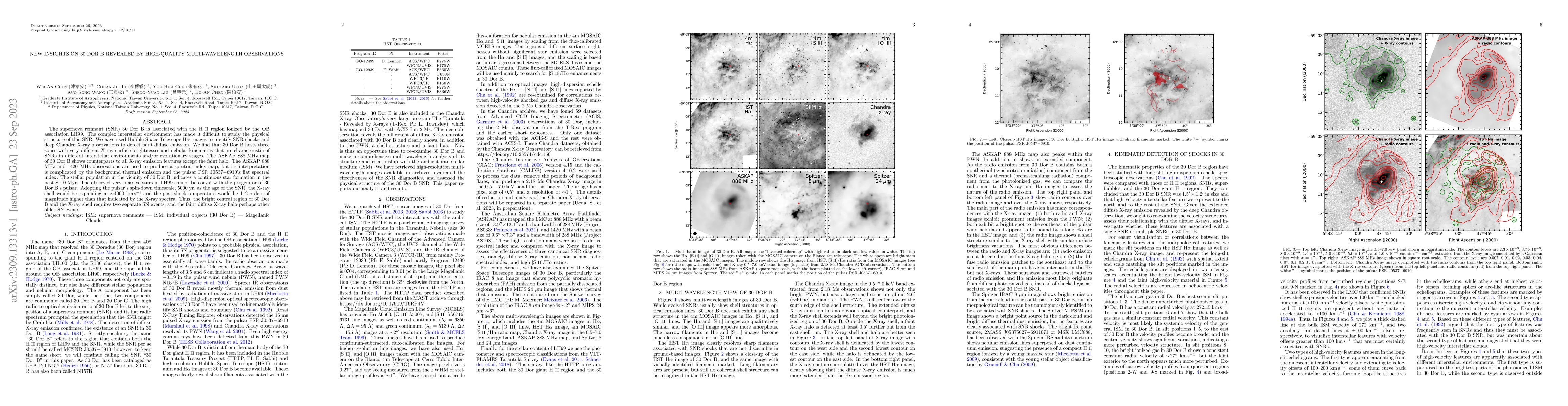 Thumbnail for New Insights on 30 Dor B Revealed by High-Quality Multi-wavelength
  Observations
