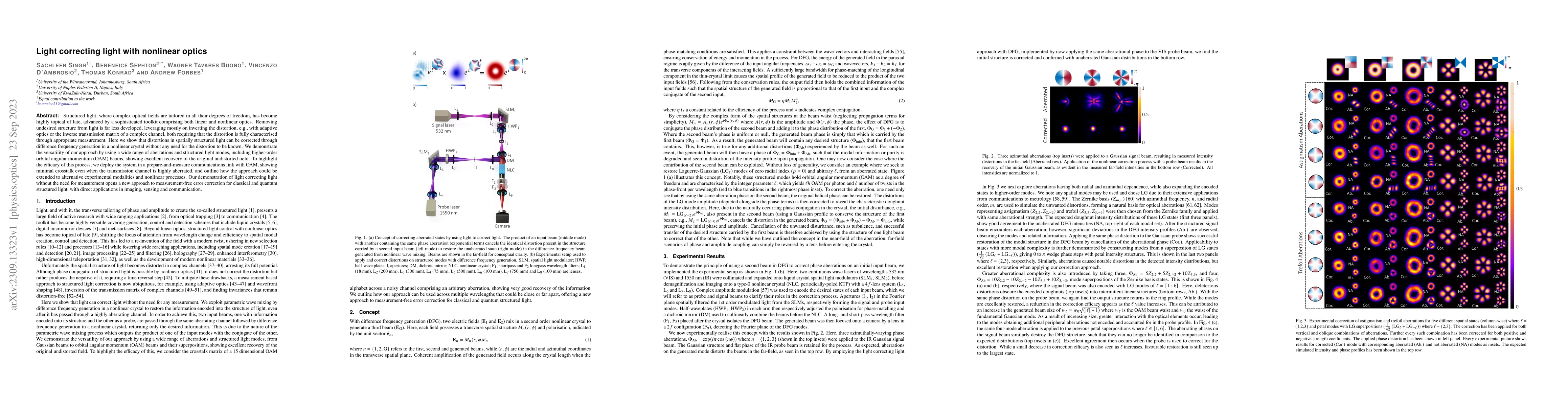 Thumbnail for Light correcting light with nonlinear optics