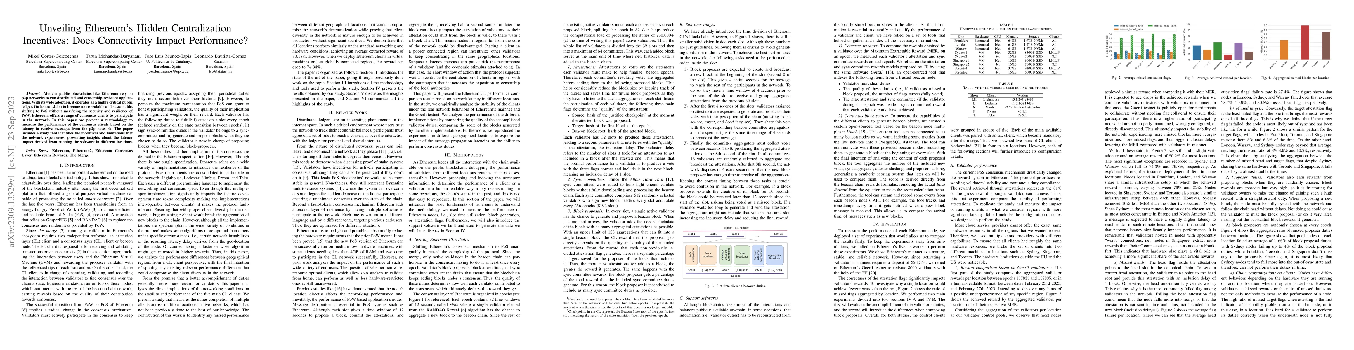 Thumbnail for Unveiling Ethereum's Hidden Centralization Incentives: Does Connectivity
  Impact Performance?