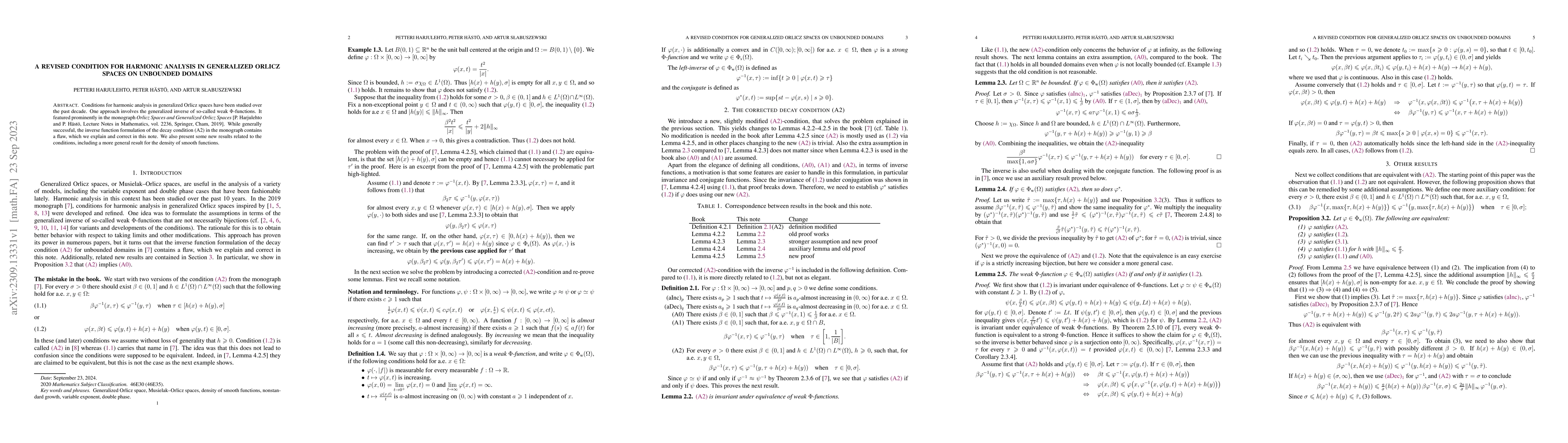 Thumbnail for A revised condition for harmonic analysis in generalized Orlicz spaces
  on unbounded domains