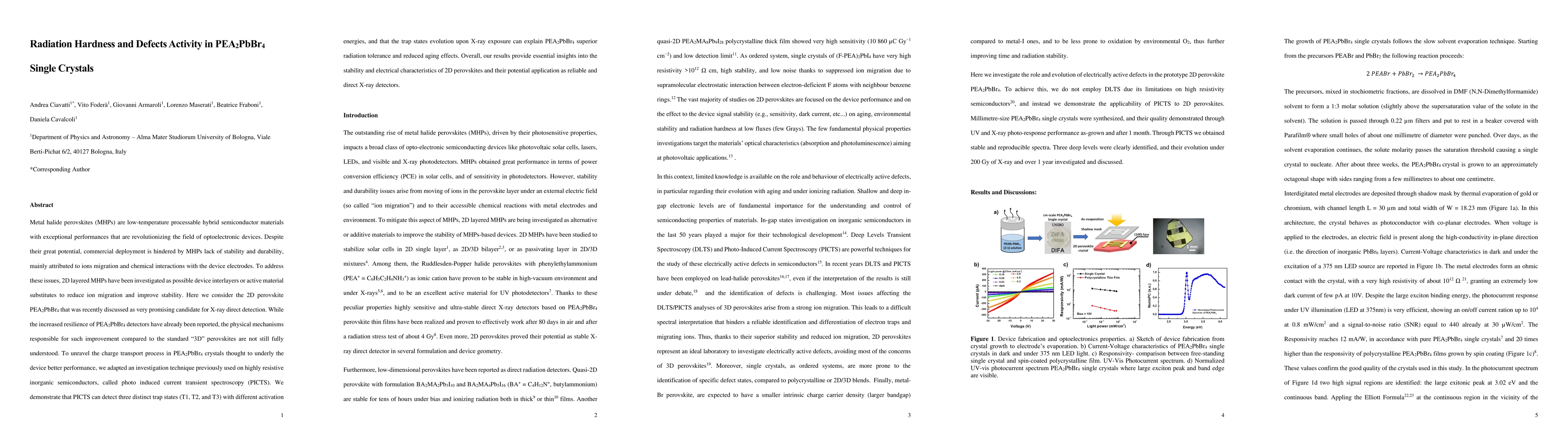 Thumbnail for Radiation Hardness and Defects Activity in PEA2PbBr4 Single Crystals