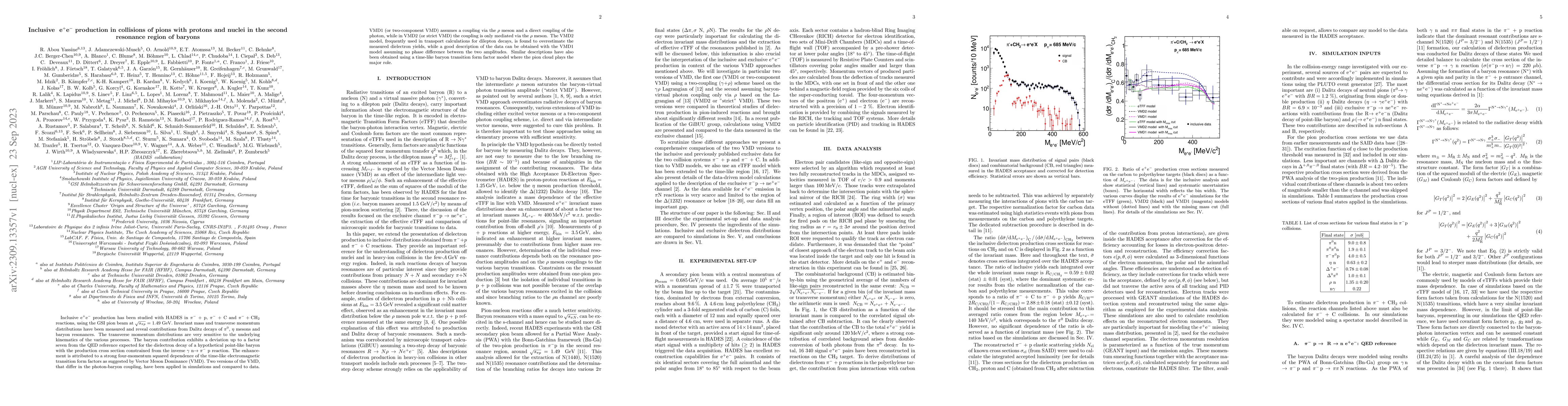 Thumbnail for Inclusive e$^+$e$^-$ production in collisions of pions with protons and
  nuclei in the second resonance region of baryons